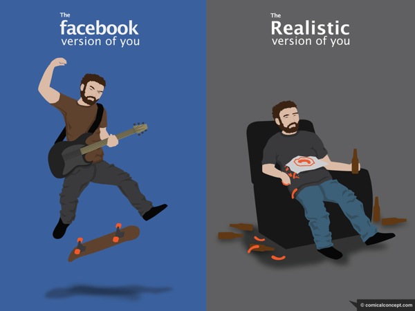 The Facebook version and the realistic version of you as a guitarist