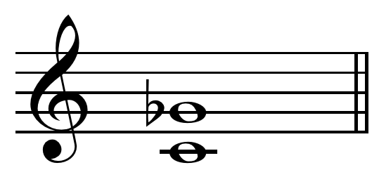 Music notation showing an diminished 5th interval