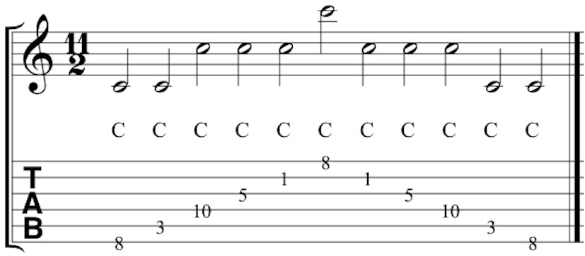 All the locations of the note C on a guitar neck