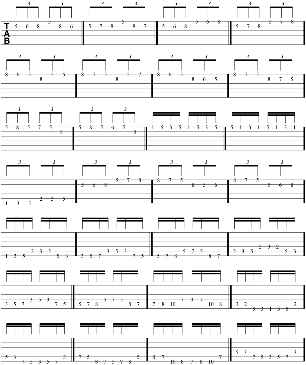 speed, coordination and picking exercises on guitar