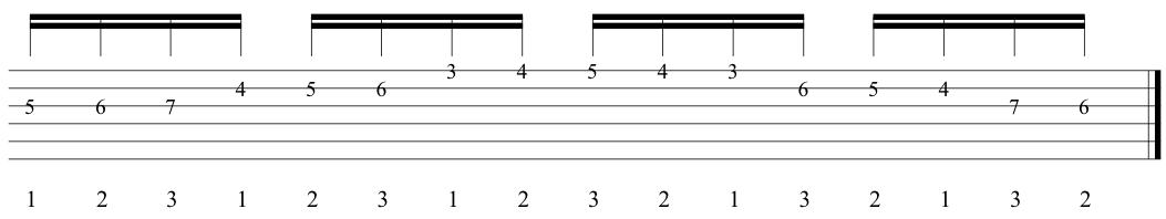 Short speed, coordination and picking exercises on guitar