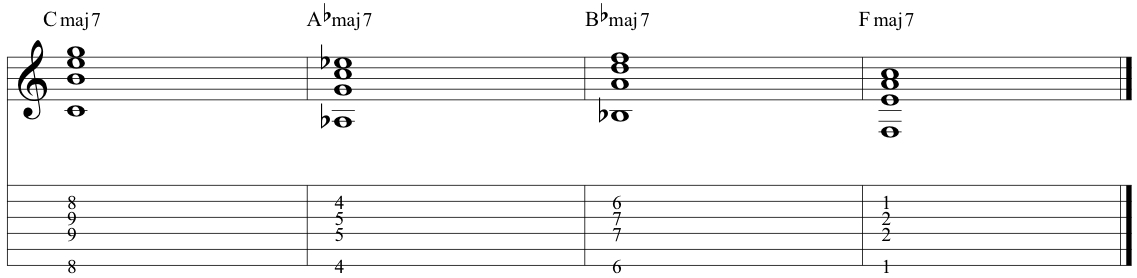 Constant Structure song idea in C with maj7 chords