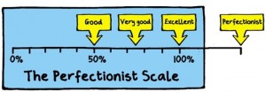 The-Perfectionist-Scale-3