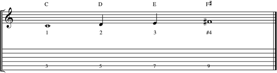 Music notation showing an augmented 4th interval