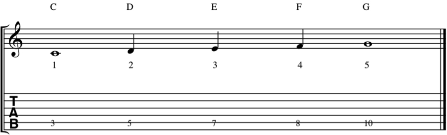Music notation showing a perfect 5th interval