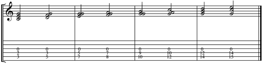 Open String Voicings 3
