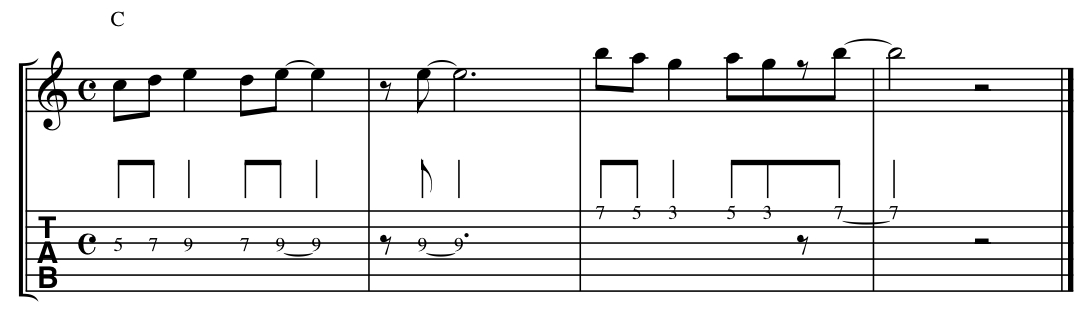 String skip soloing examples