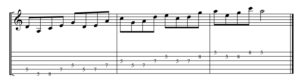 Have fun with pentatonic scale patterns