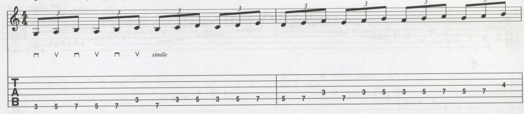 Melodic Sequence 2