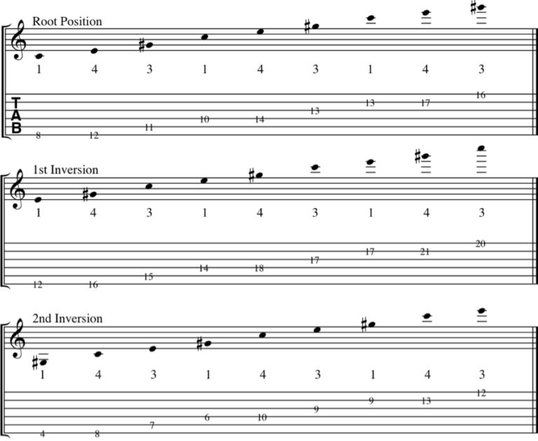 Guitar Lesson: 3-Octave Augmented Triad Arpeggios | Los Angeles or