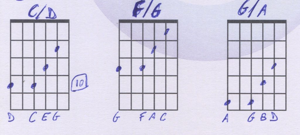 the-3-sus9-chords-in-c-major