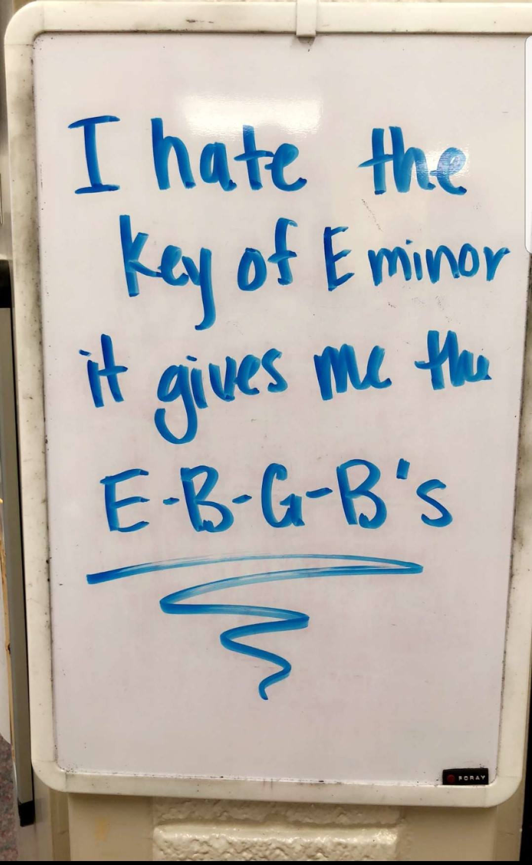 it gives that person the E B G Bs