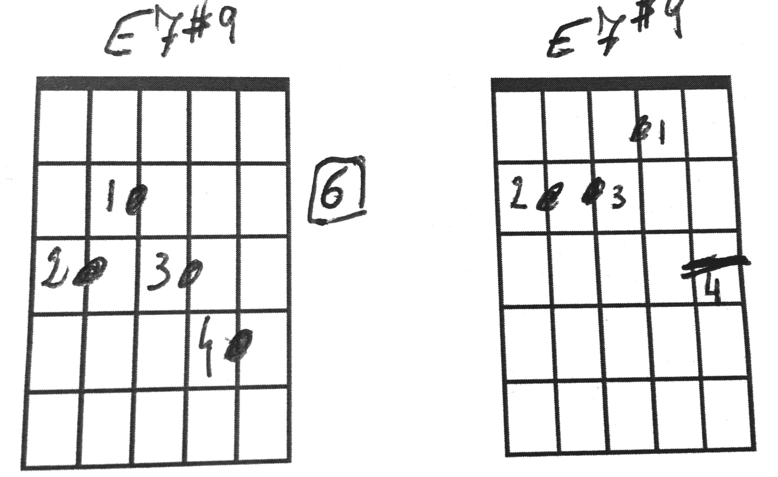 E7#9, more commonly known as "the Jimi Hendrix chord" 