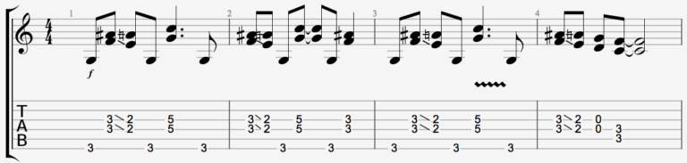 10 Rock Riffs Every Guitar Player Should Know