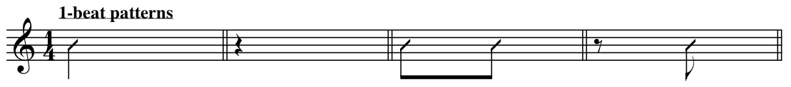 1-beat rhythm patterns. Every pattern here is 1 beat long