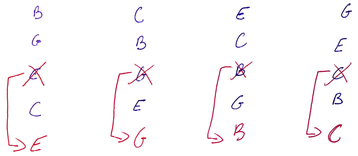 Drop 3 Voicings Explained ZOT Zin Guitar Lessons