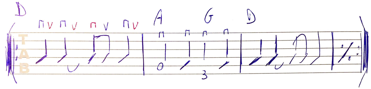 Here how to play the rhythm guitar part in Bad Moon Rising