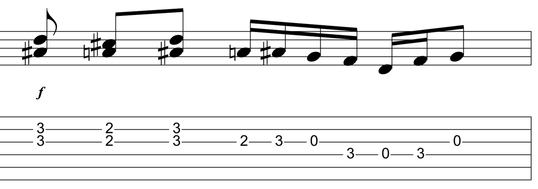 Led Zeppelin's "Trampled Under Foot" will improve your picking technique