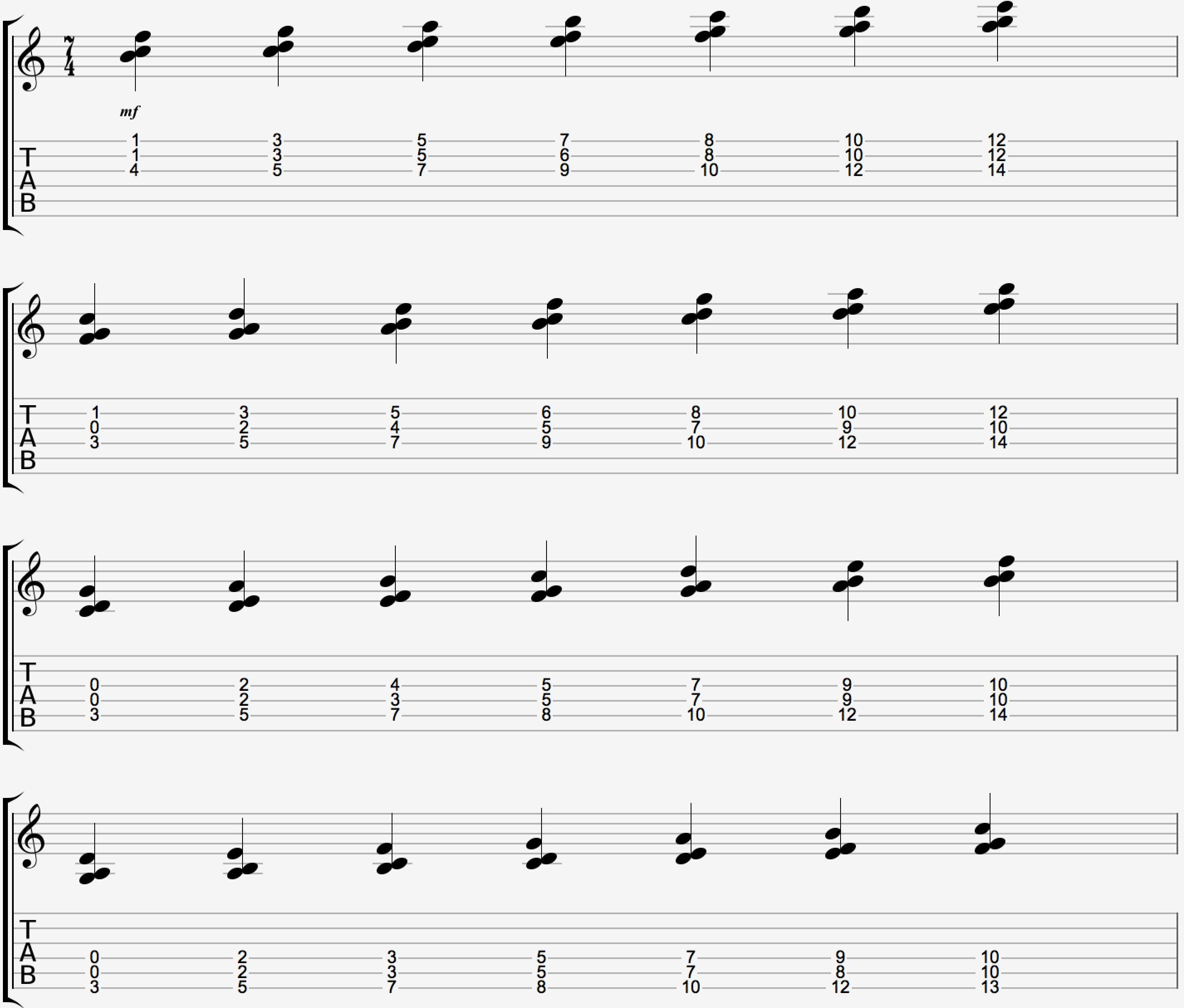 All the 2ndinversion 3-note quartal harmony chords in C 