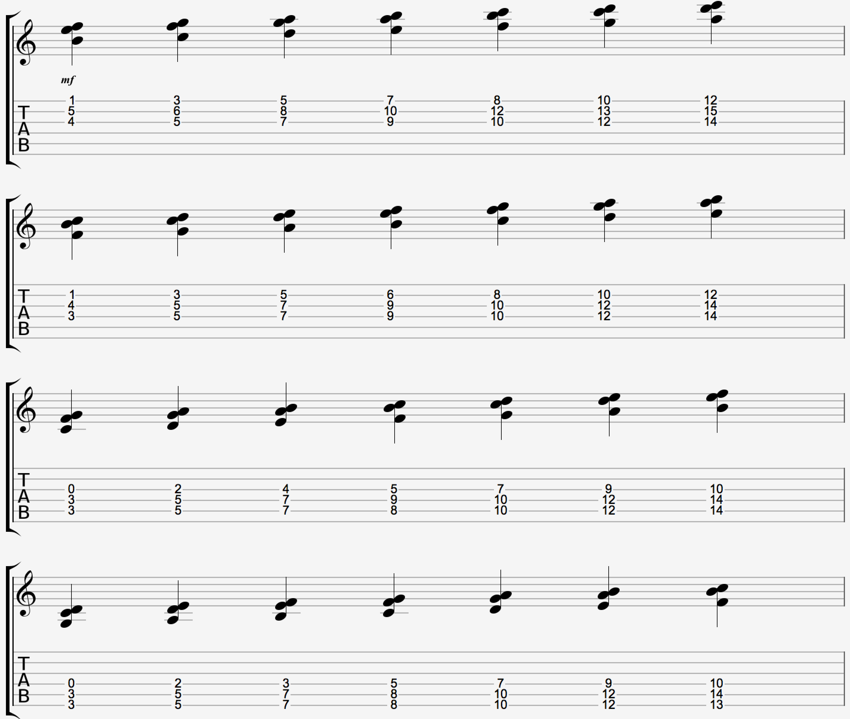 All the 1st inversion 3-note quartal harmony chords in C 