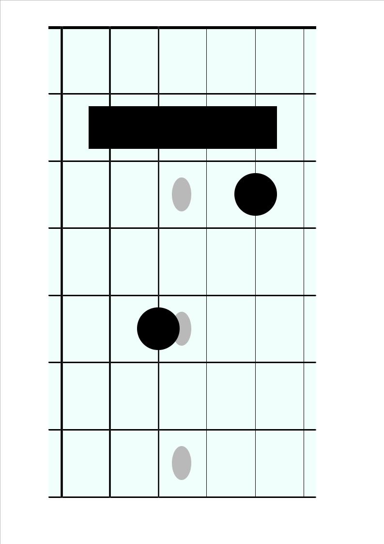 A diagram of my favorite chord shape, the Gadd9/B chord