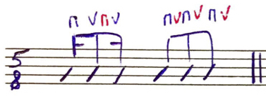 Here's how you play rhythm guitar in 5/8 time signature