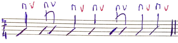 Here's how you play rhythm guitar in 7/4 time signature