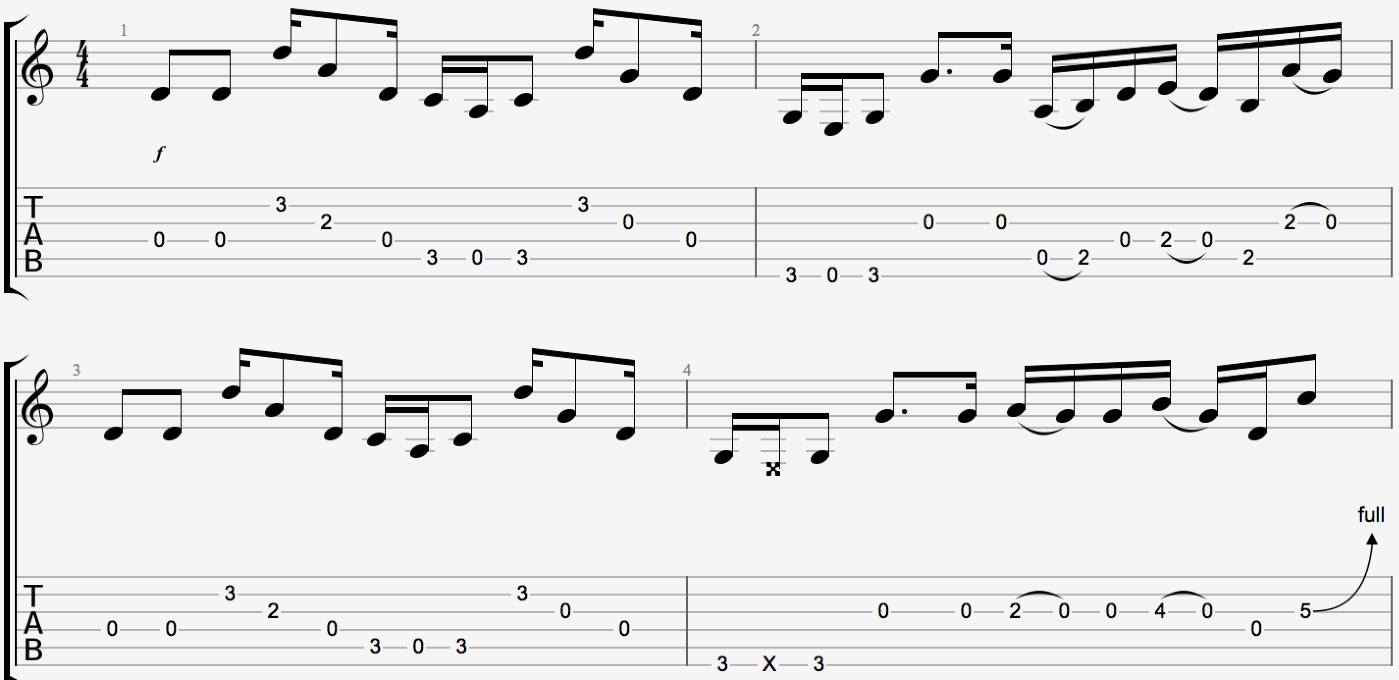 It's a good picking challenge for most: the intro to "Sweet Home Alabama"