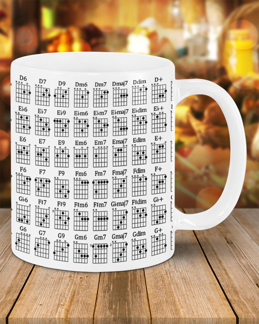 Practice your guitar chords while having a cup of coffee